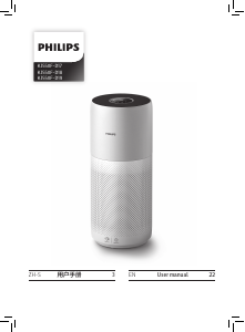 Philips AC1736 Air Purifier