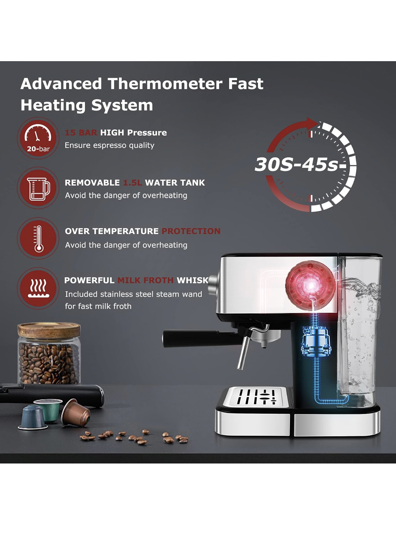 Espresso Performance Coffee Machine