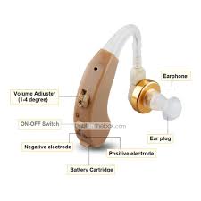Hearing Aid X-168 1S Axon