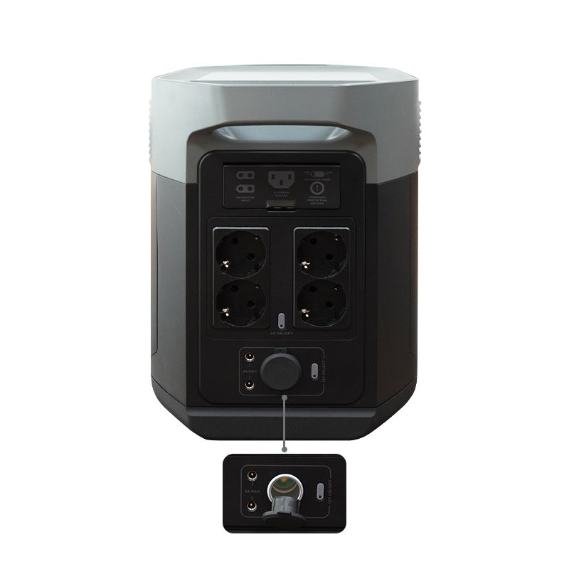 EcoFlow E2000 Portable Power Station ( 2048Wh)
