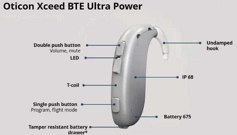 Oticon Xceed 3 Ultra Power BTE Digital Hearing Aid, Tinnitus Balance, Bluetooth Connectivity Programmable Ear aid