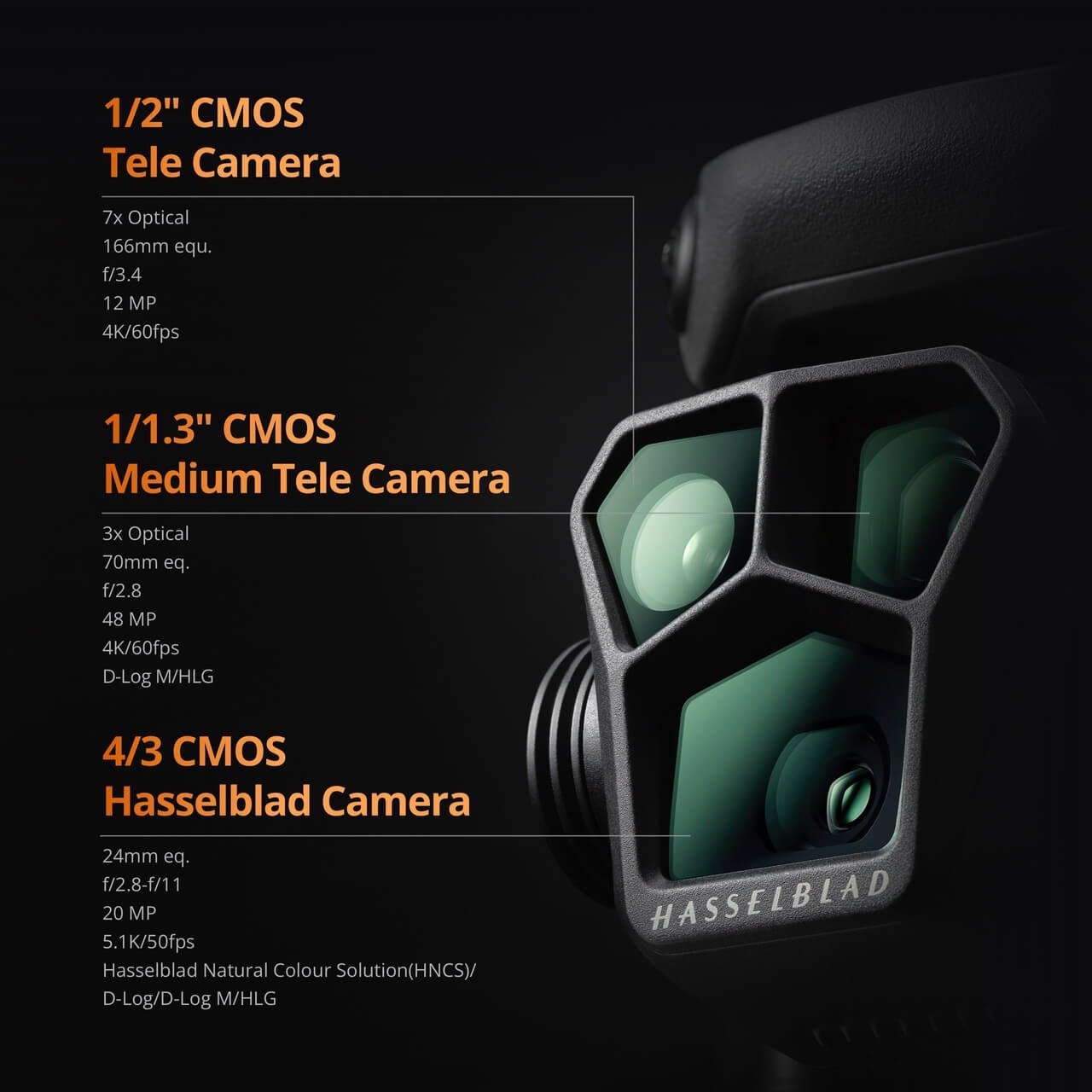 DJI Mavic 3 Pro Fly More Combo