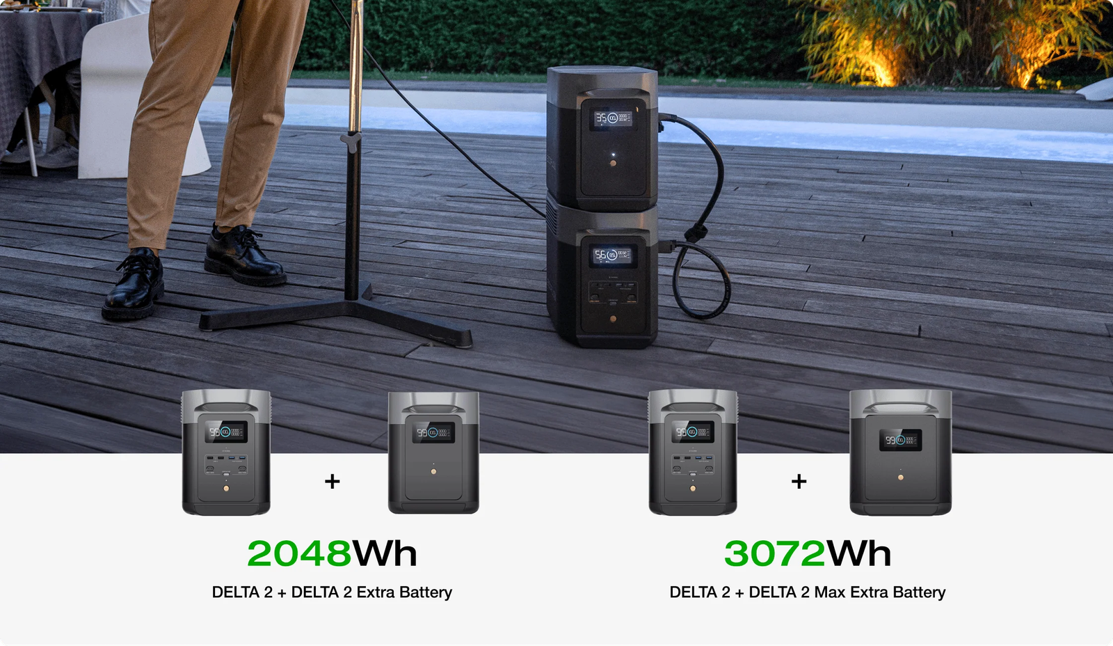 EcoFlow DELTA 2 | 1024Wh LiFePO4 Power Station | Expandable Capacity